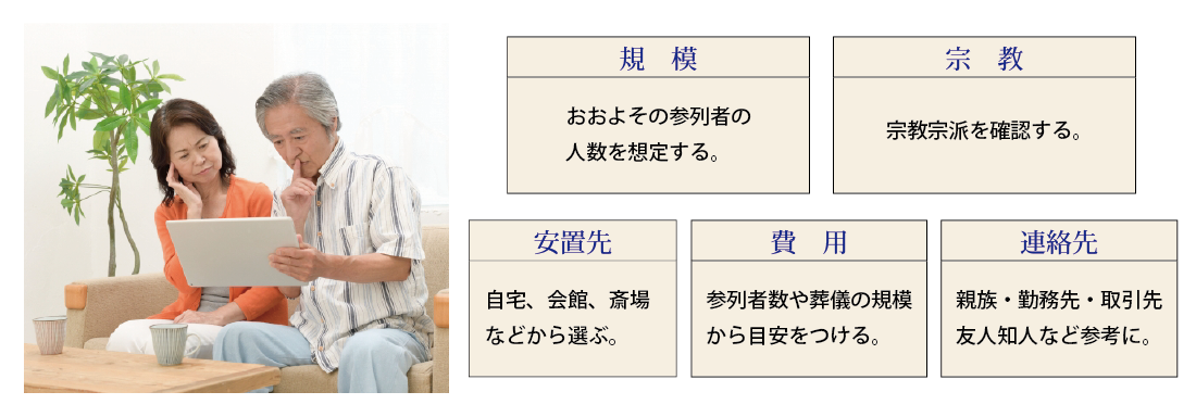 セレモニーホール天昇もしもの時は