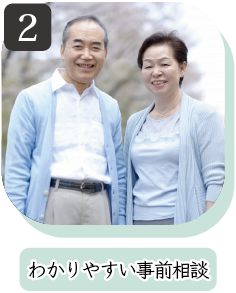 セレモニーホール天昇わかりやすい事前相談